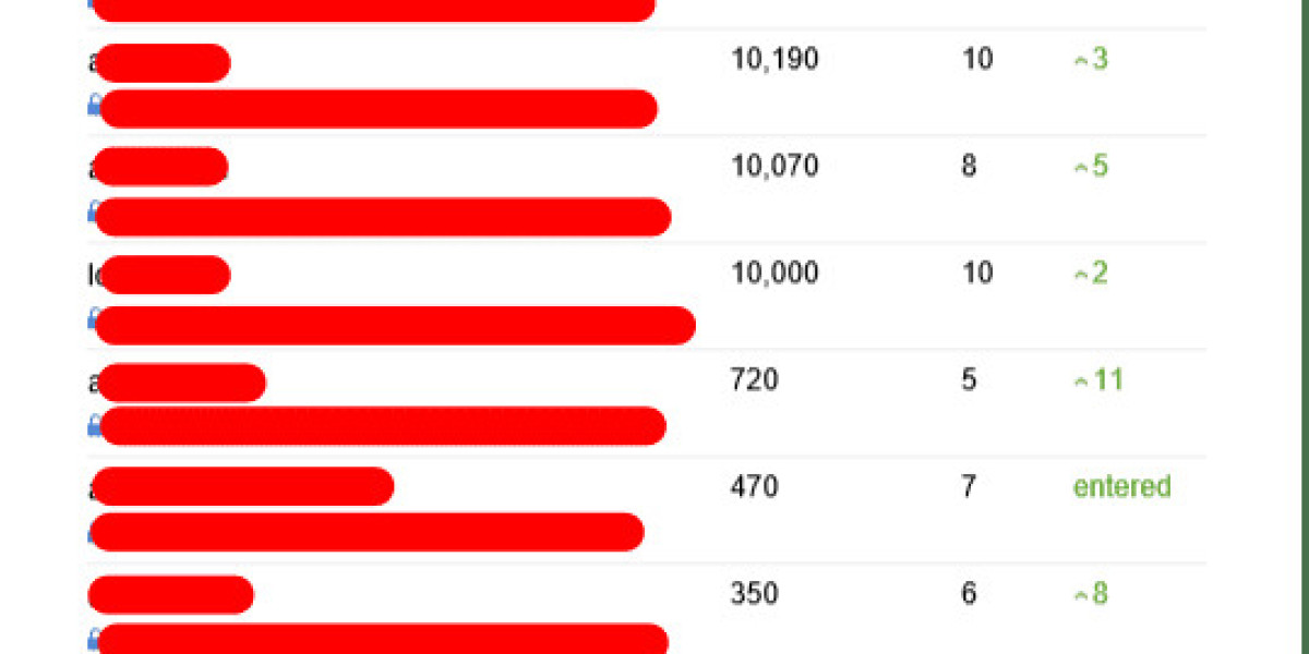 20 Content Rewriting Websites Taking The Internet By Storm