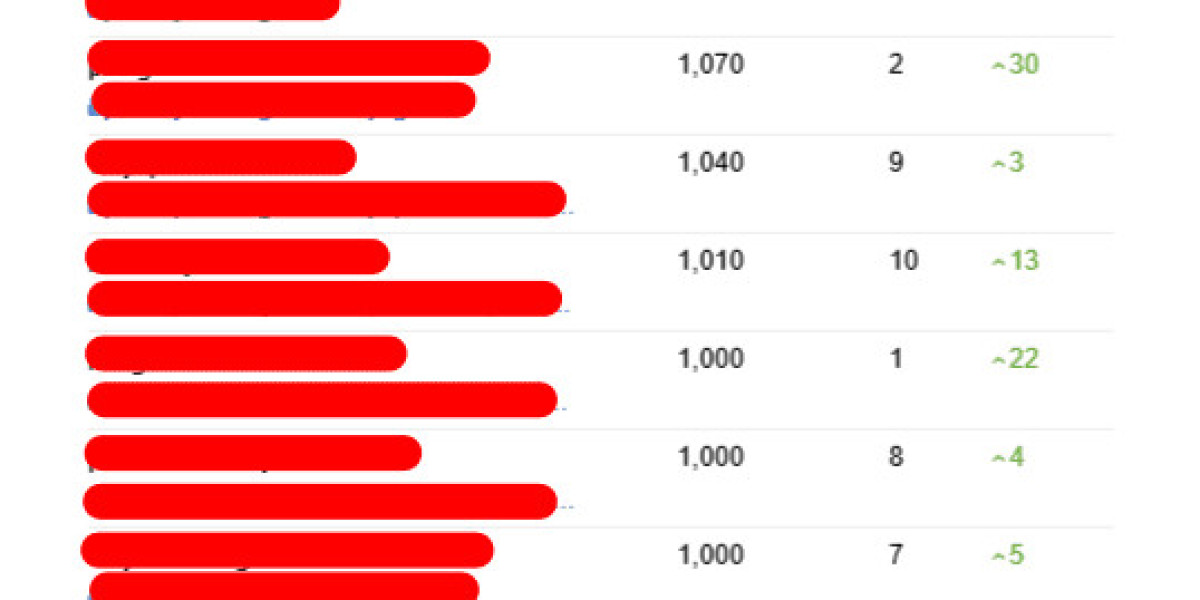 See What Ai Text Rewriter Tricks The Celebs Are Utilizing